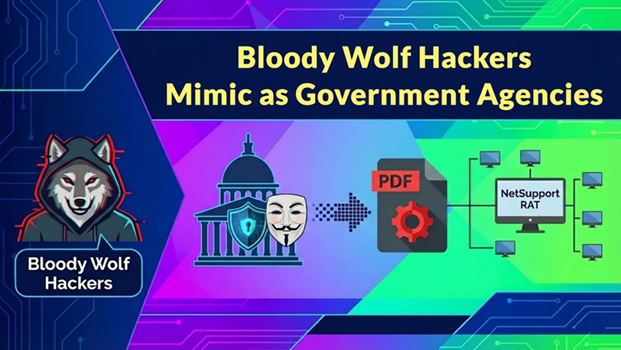 แคมเปญใหม่ Bloody Wolf ส่ง PDF อ้างเป็นหนังสือจากรัฐ หลอกติดตั้ง NetSupport RAT